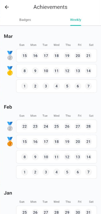 Weekly